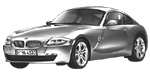 BMW E86 U1731 Fault Code